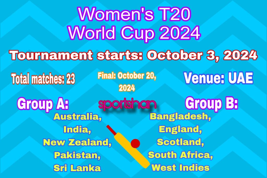 Women's T20 World Cup 2024