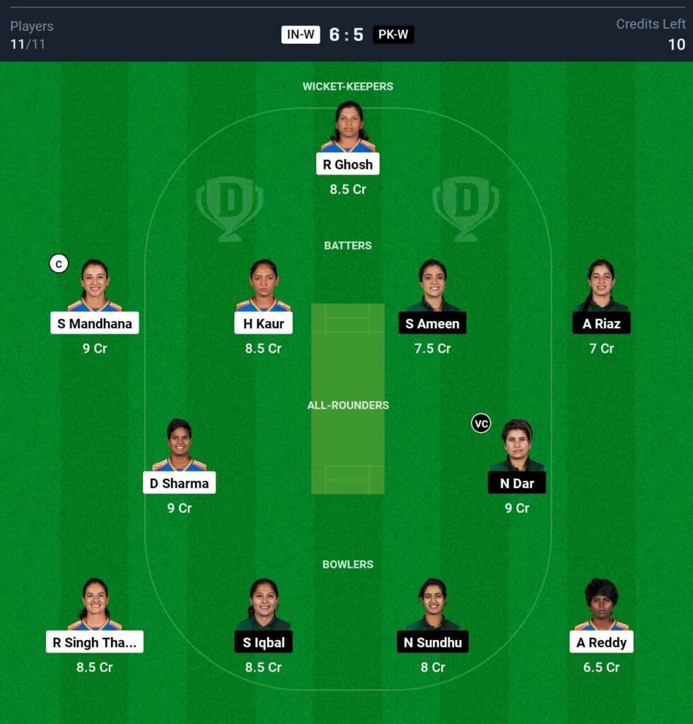 Dream11 Prediction