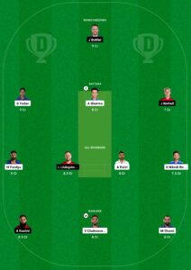 IND vs ENG Dream11 Prediction IND vs ENG Dream11 Prediction