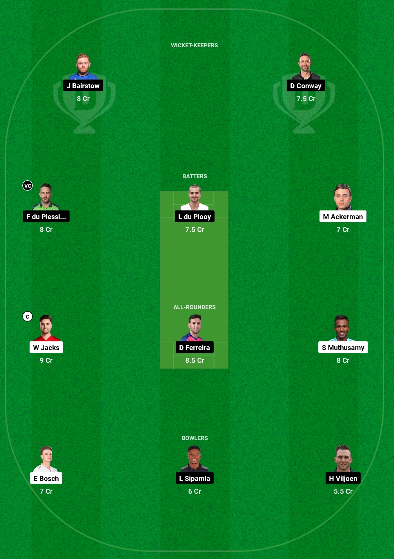 PC vs JSK Dream11 Prediction PC vs JSK Dream11 Prediction