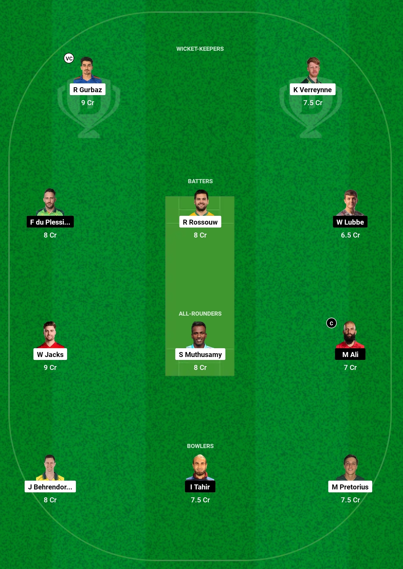 PC vs JSK Dream11 Prediction PC vs JSK Dream11 Prediction