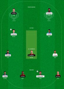 IND vs ENG Dream11 Prediction