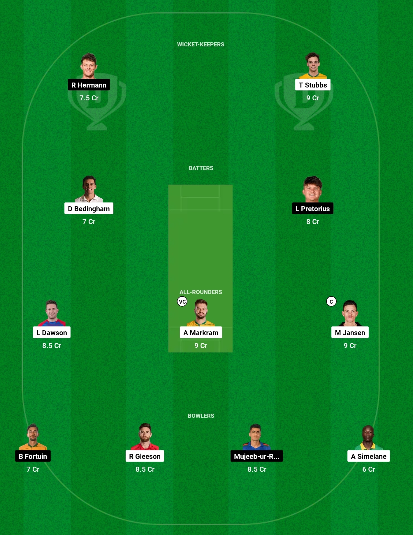 SEC vs PR Dream11