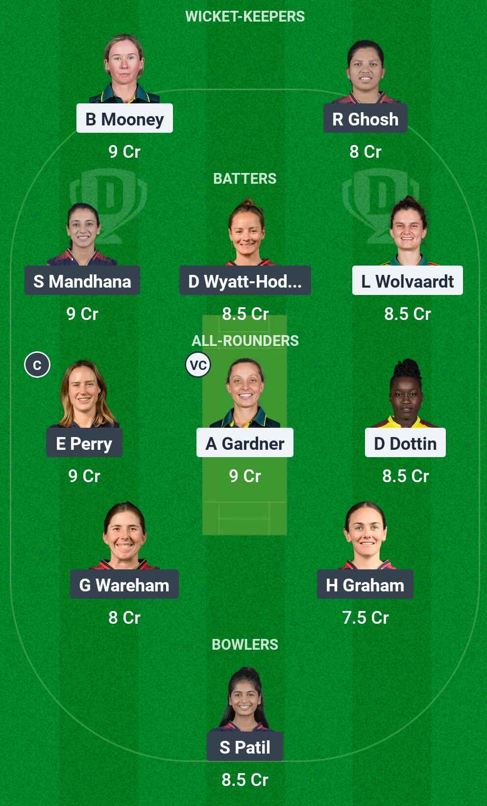 GJ-W vs BLR-W