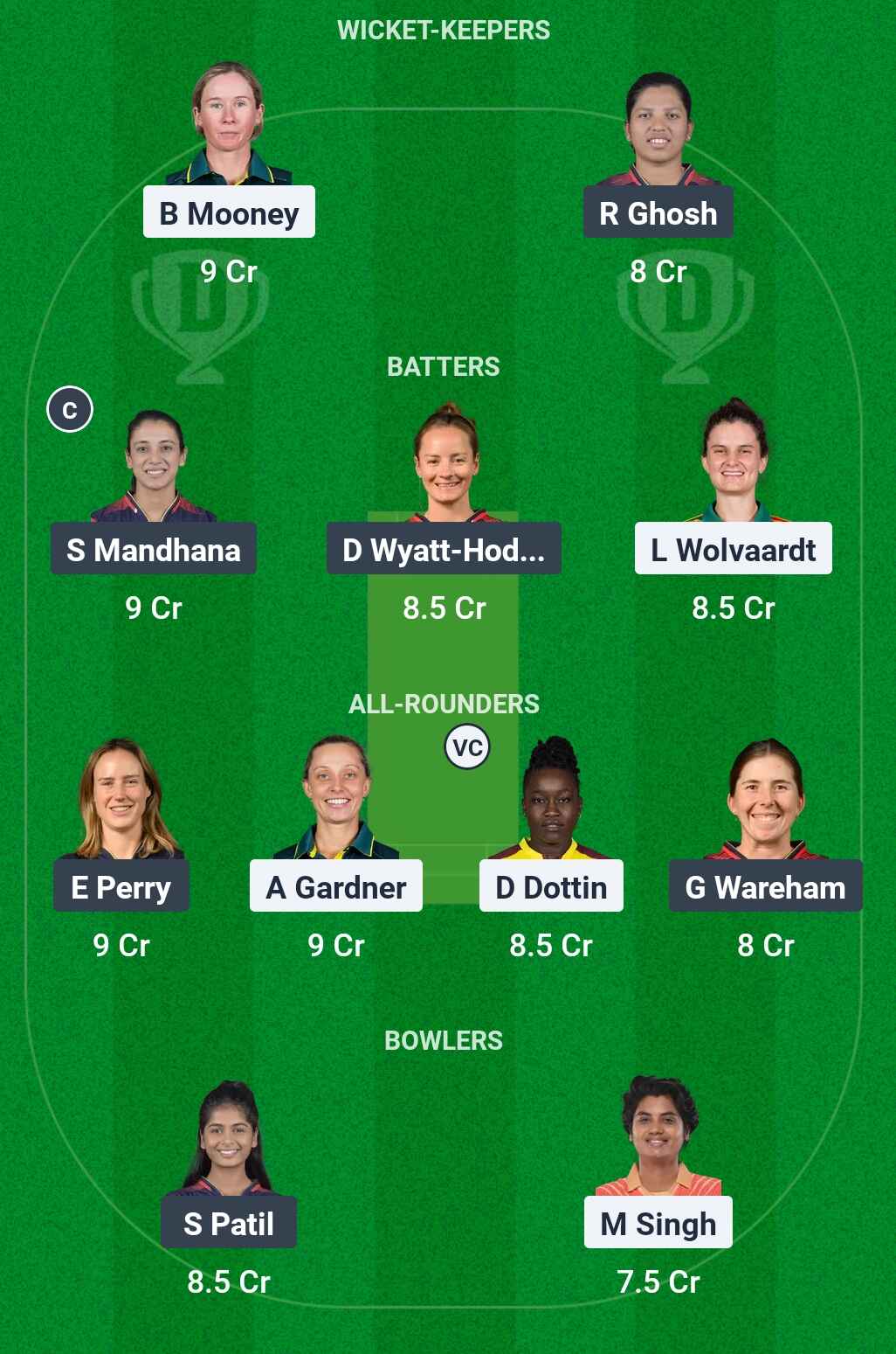 GJ-W vs BLR-W