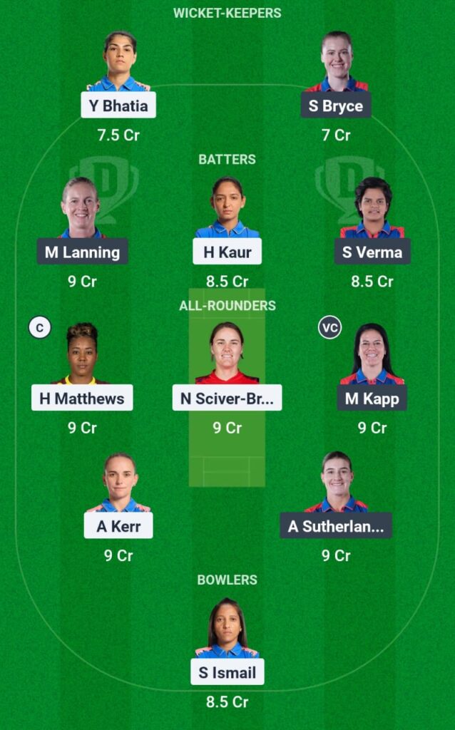 MUM-W vs DEL-W Dream11 Prediction