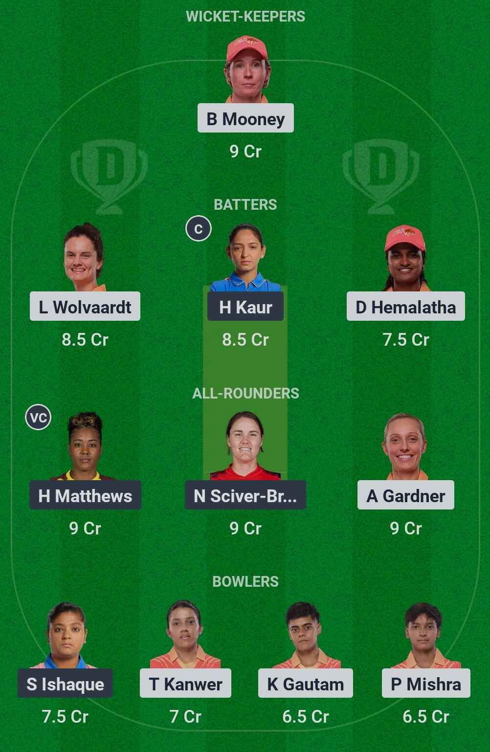 GJ-W vs MUM-W Dream11